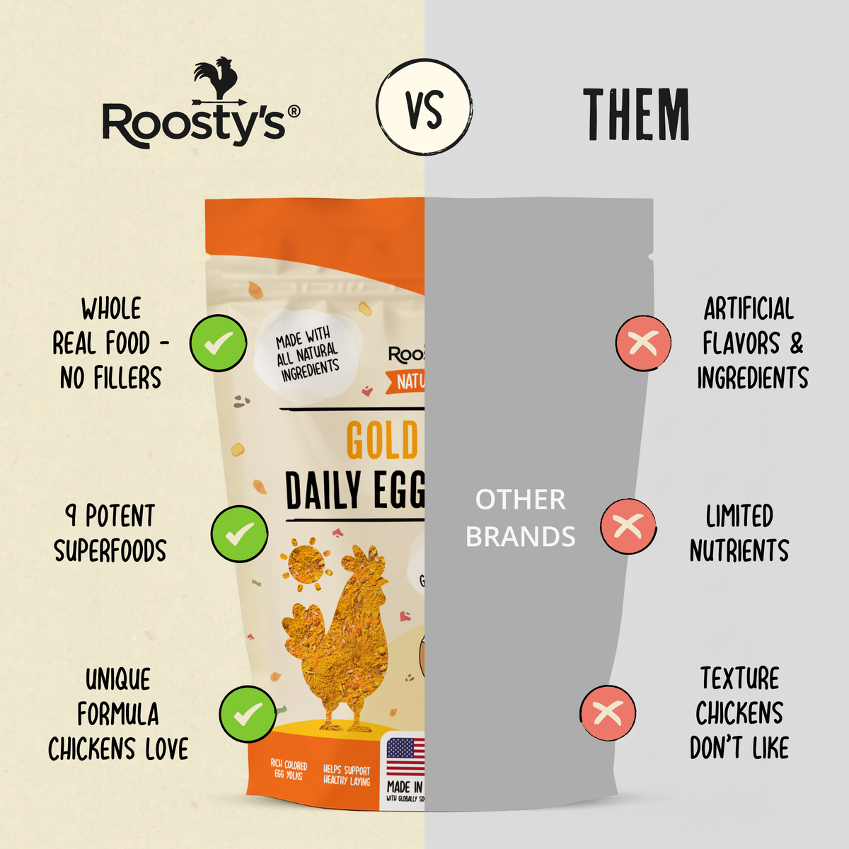 Gold Dust | Daily Egg Booster for Poultry | Vet approved